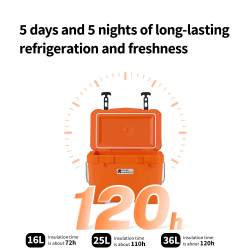 Przenośna lodówka turystyczna Mobi Garden: zachowaj świeżość jedzenia podczas każdej przygody